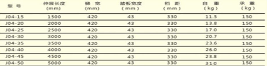 規(guī)格5.jpg
